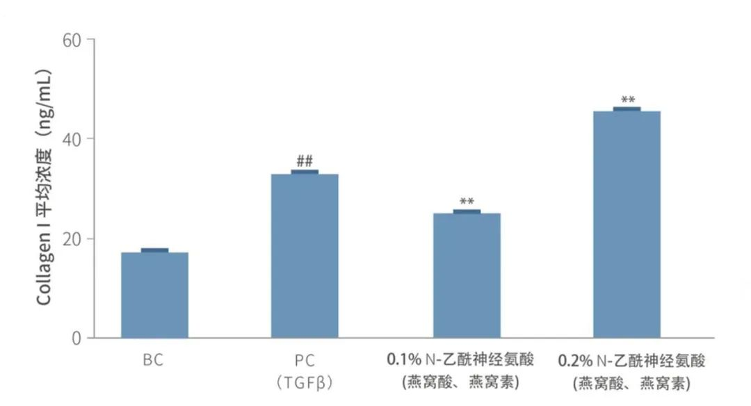 香港马经精准十二码