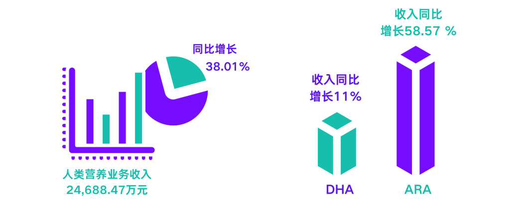 香港马经精准十二码